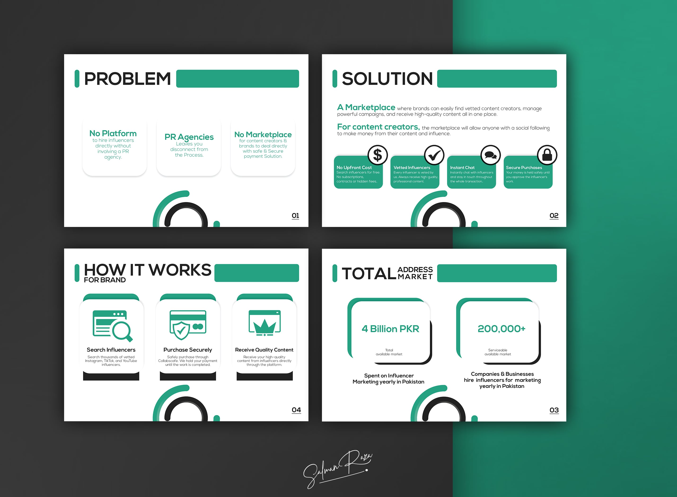 Corporate Pitch Deck Slide Design